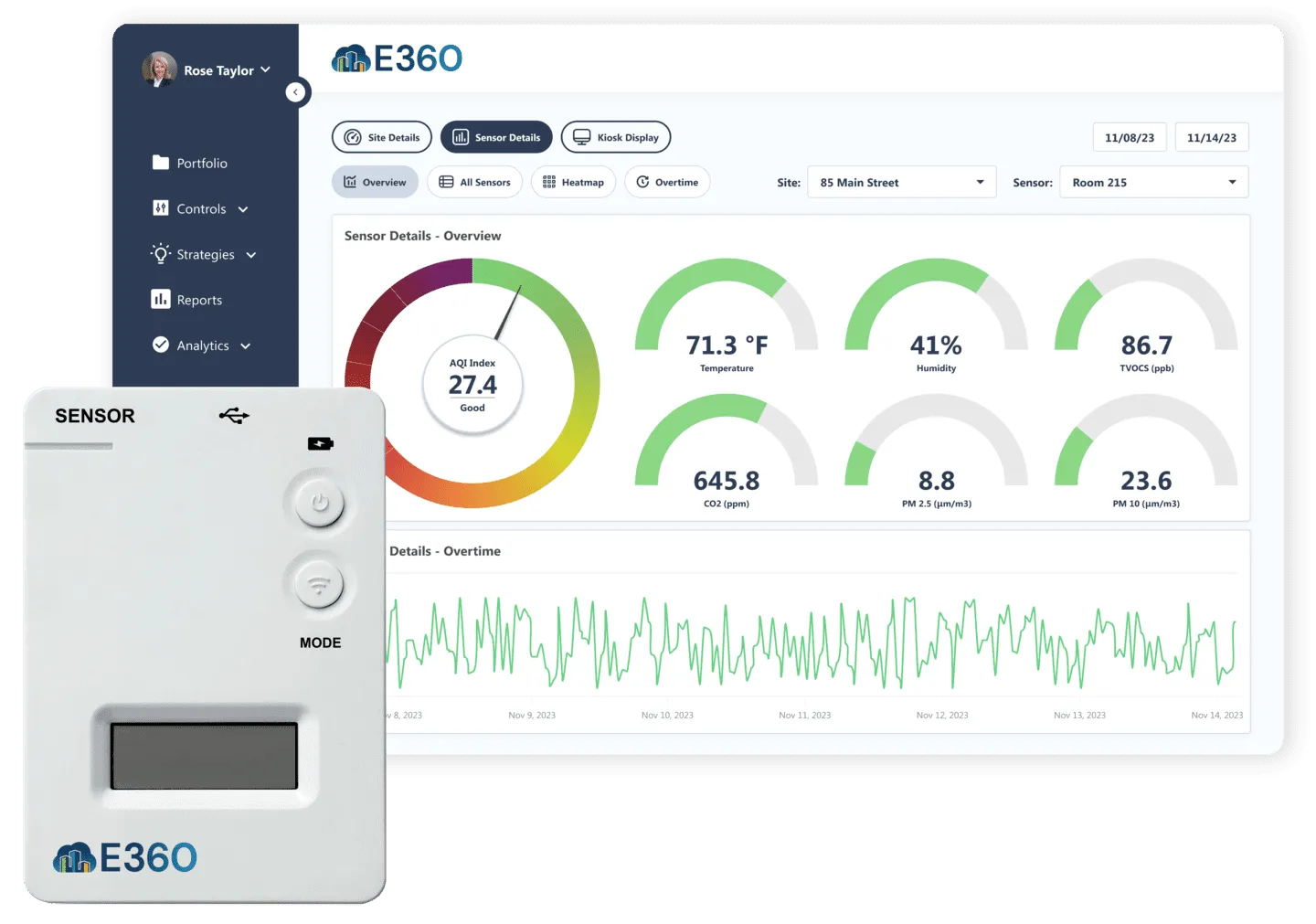 E360 Indoor Air Quality Monitoring